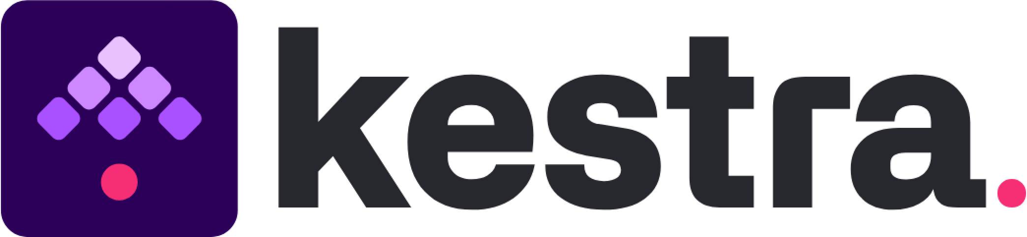 Technology